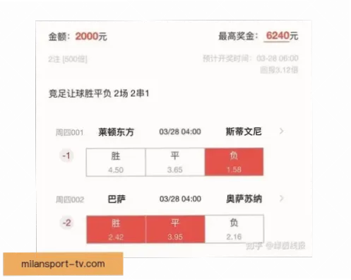 冠亚军竞猜赔率如何计算？为何会变化？