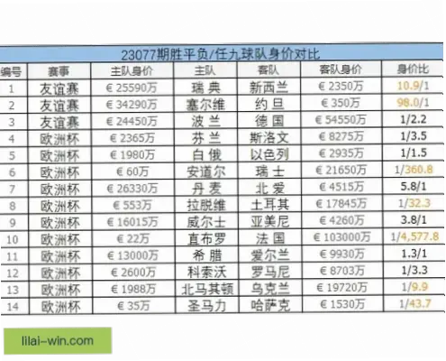足球竞猜比分准确率提升技巧