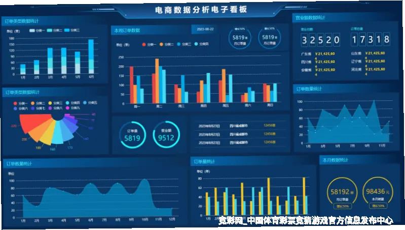 数据来源与采集