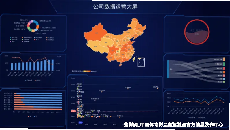 使用方法与注意事项